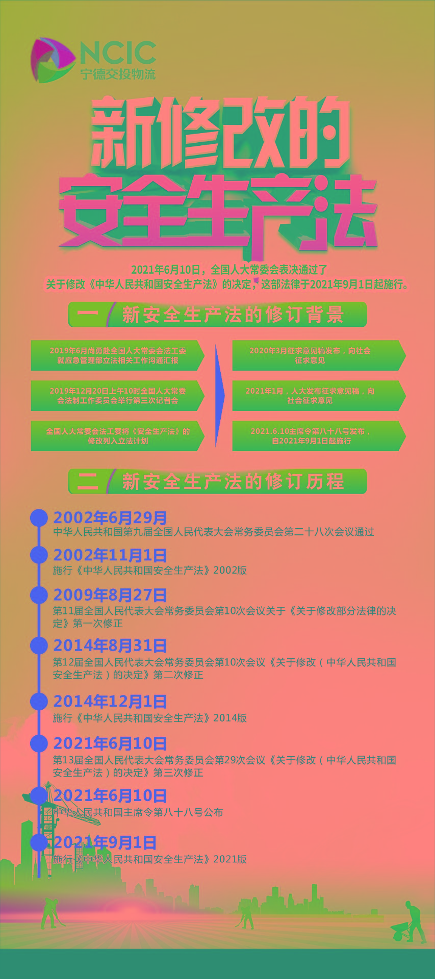 圖解新《安全生產法》修訂的背景、歷程及內容1.jpg